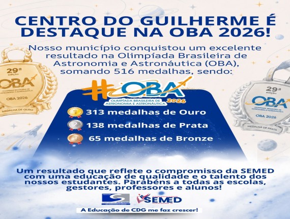 Centro do Guilherme conquista 516 medalhas na Olimpíada Brasileira de Astronomia e Astronáutica