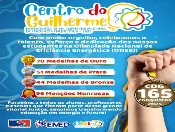Centro do Guilherme em destaque nacional na Olimpíada Nacional de Eficiência Energética (ONEE 2025)