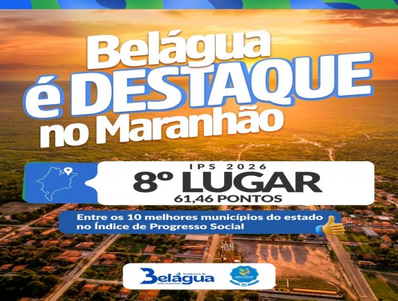 Prefeitura de Belágua conquista 8º lugar no Índice de Progresso Social (IPS) 2026 entre os municípios maranhenses